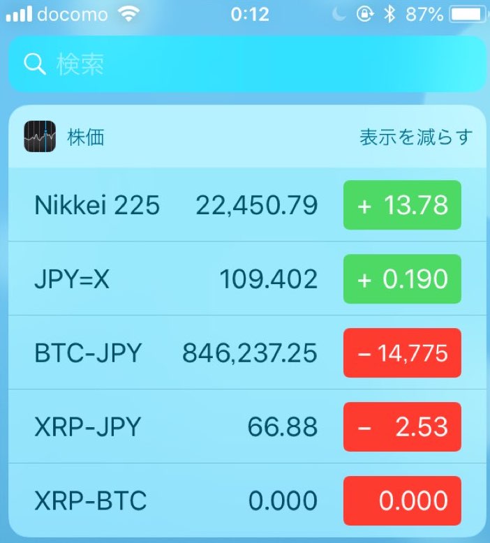 iPhoneの株価アプリにBTCやXRPが追加!株価や為替の感覚で ...