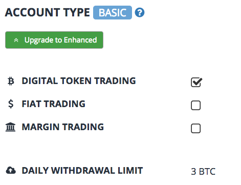 Bittrexの出金限度額を3BTCに引き上げる方法／BASICアカウントへのアップグレード