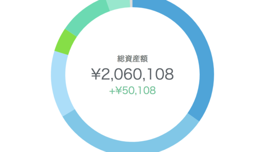 【資産運用】ウェルスナビ(WealthNavi)を2ヶ月試して2.5%の金利が！お金に働いてもらうことの重要性